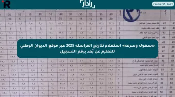 «سهولة وسرعة» استعلام نتائج المراسلة 2025 عبر موقع الديوان الوطني للتعليم عن بُعد برقم التسجيل